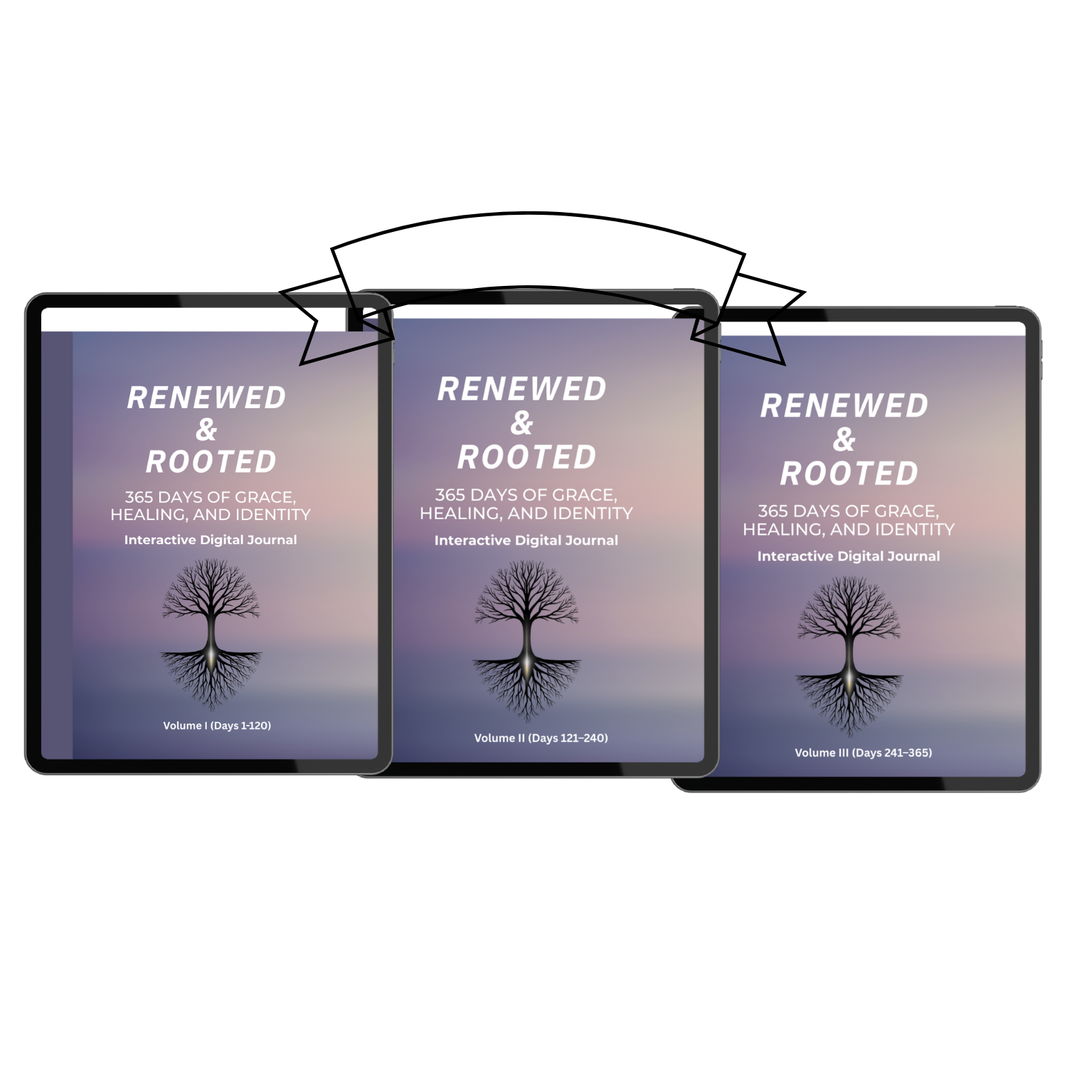 Renewed & Rooted complete 365-day digital journal bundle showing Volumes I, II, and III